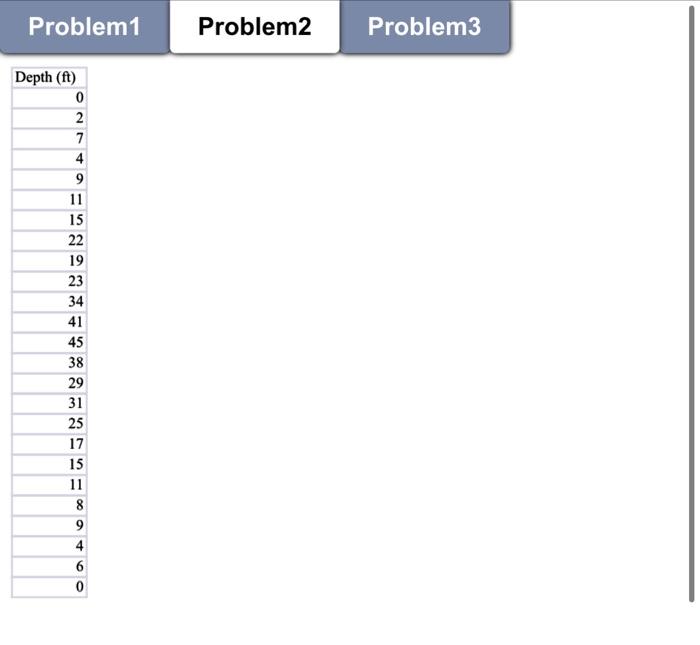 of a River Our goal here is to measure the discharge, or