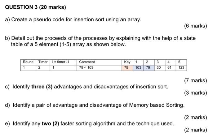  QUESTION 3 (20 marks) a) Create a pseudo code for insertion