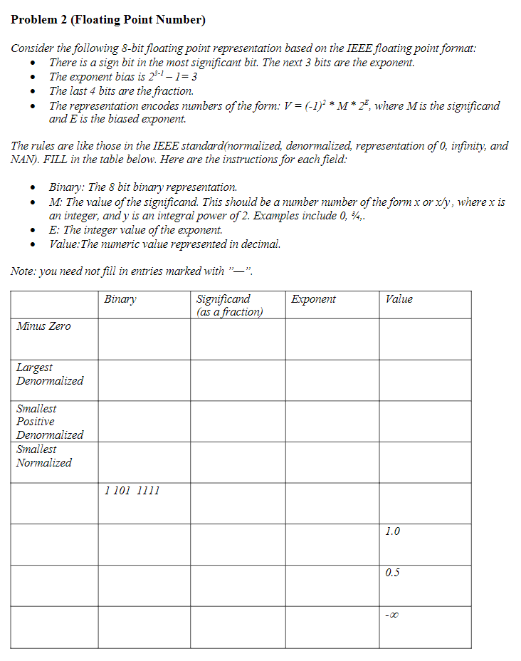 Please help... Data structure in C Problem 2 (Floating Point Number) Consider