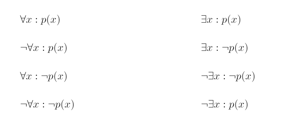 formula on the right, by drawing lines between them. Vir: p(20) 3.r