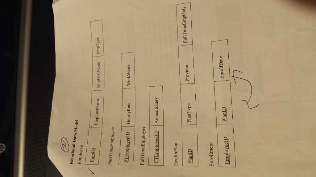 already completed Assignment#3 but I am having a very hard time with