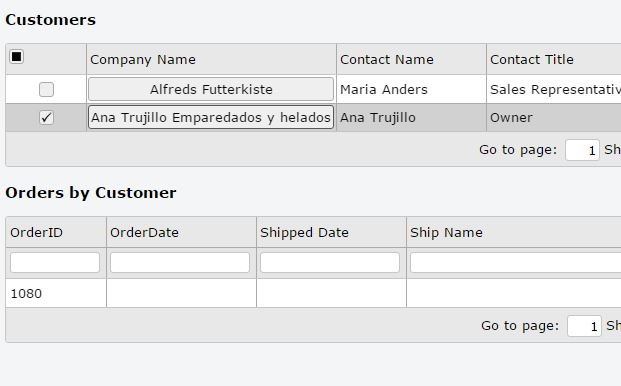button click for a particular row it should show the detail for