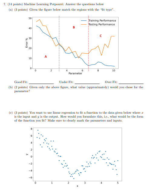 7. (14 points) Machine Learning Potpourri: Answer the questions below (a)