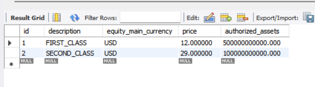  #1 TODO * Implement DAO method to return list of all