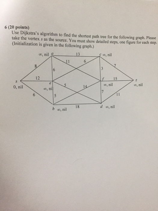  Use dijkstras algorithm to find the shortest path tree for the