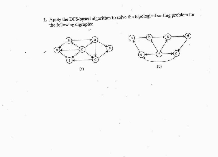  Write the algorithm as per the example given 1. Apply the