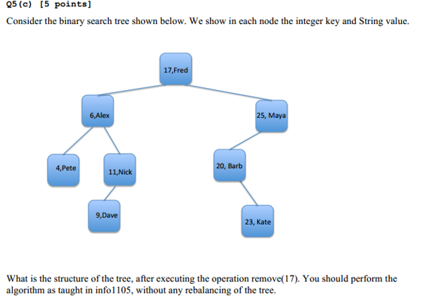 cost of O(n log n) to sort n items. Q5(b) 15 points]