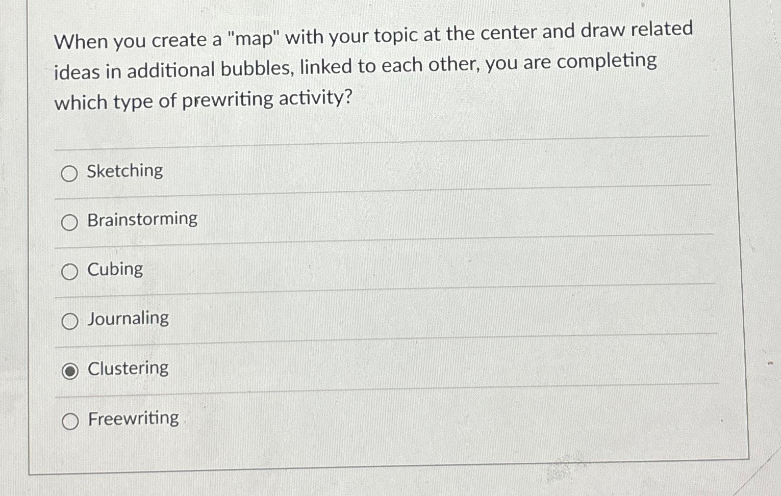  When you create a "map" with your topic at the center