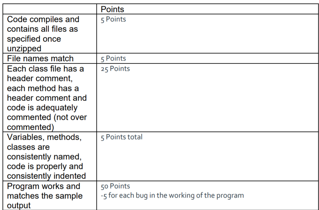 library step by step. The library contains books, magazines, electronic media such