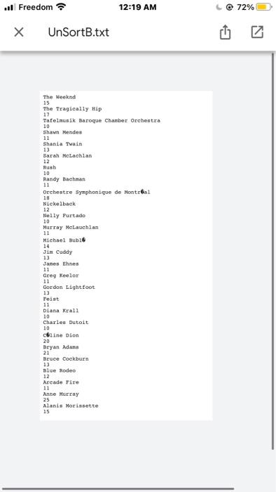 following Levels, the information should be sorted using Bubble Sort Level 1
