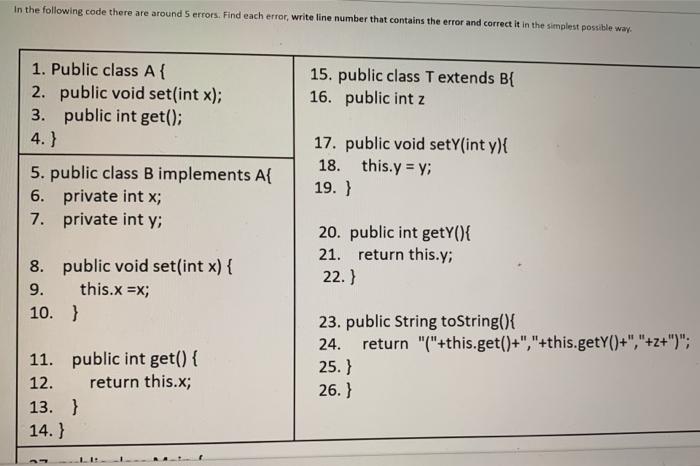  In the following code there are around 5 errors. Find each