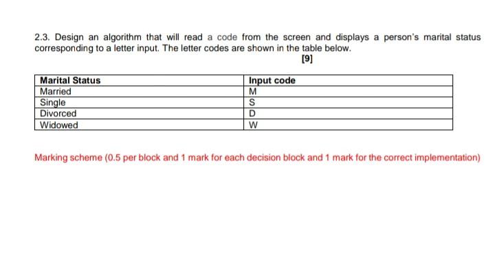  2.3. Design an algorithm that will read a code from the