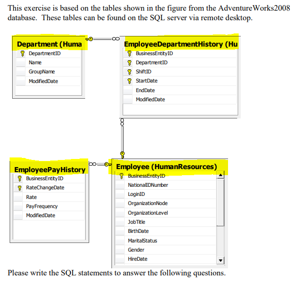  This exercise is based on the tables shown in the figure