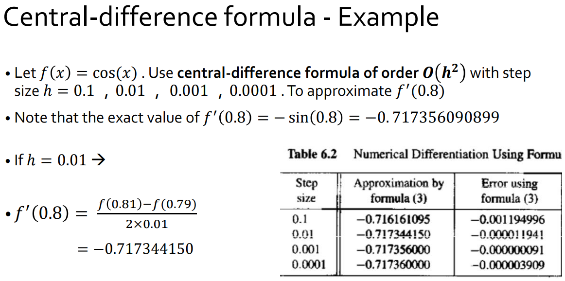  Write a C++ program to implement the Example on Chapter 6