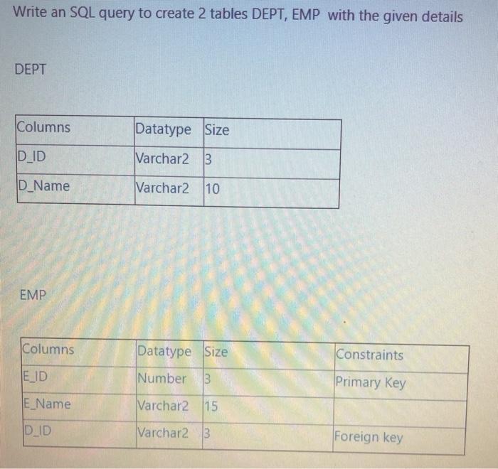  Write an SQL query to create 2 tables DEPT, EMP with