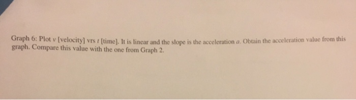  Graph 6: Plot v [velocity] vrs r [(ime). It is linear