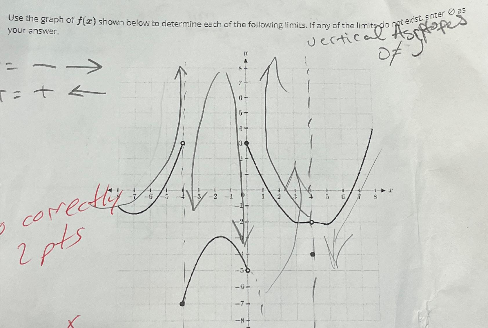  =-longrightarrow =+larr 2p' y2d of 