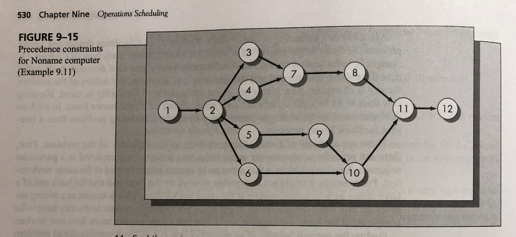 in the book. This is a production of computers that requires twelve