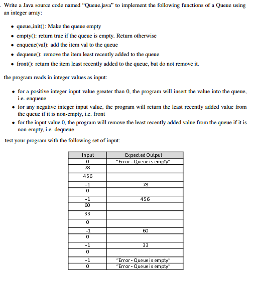  Write a Java source code named "Queue.java" to implement the following