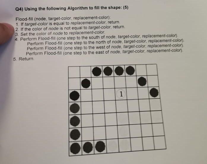  Q4) Using the following Algorithm to fill the shape: (5) Flood-fill