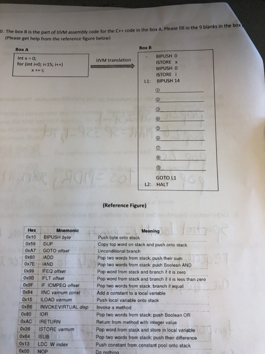  the part of UVM assembly code for the C++ code in