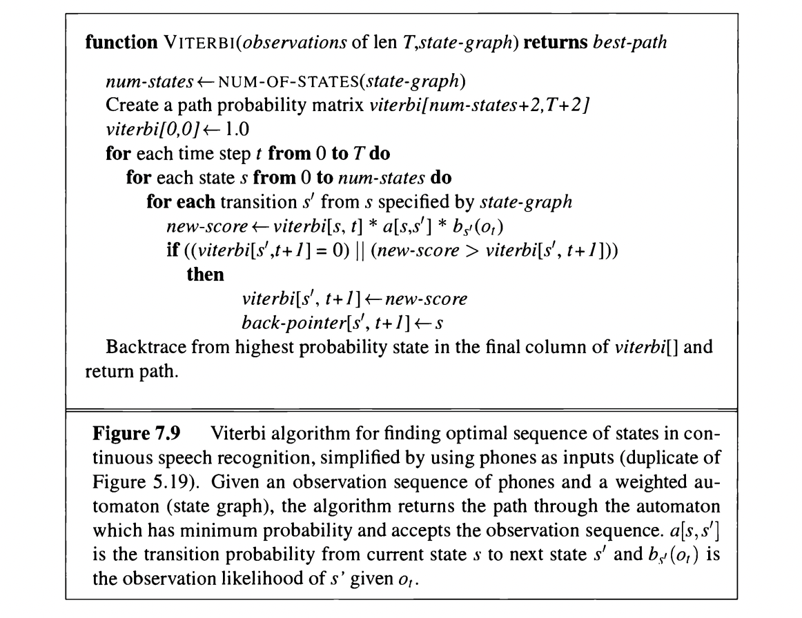 algorithm in Figure 7.9 on page 249 to implement the beam search