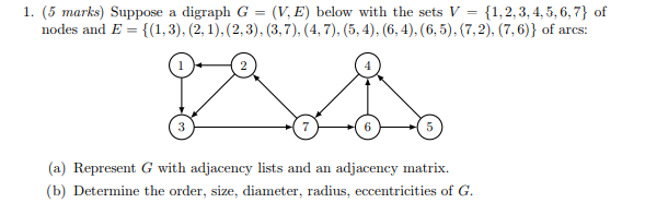 on a digraph G (V,E) from question 1. The BFS starts at