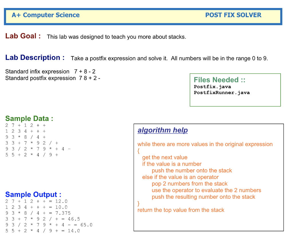 I am currently learning about Stacks in my Java computer science class,