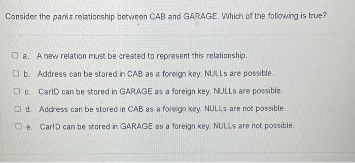 an E-R diagram that conceptualizes the business requirements for a cab company.