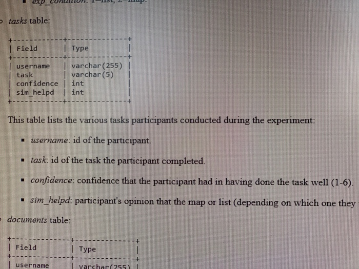 the answer. 1. What is the daily minimum, maximum and average number