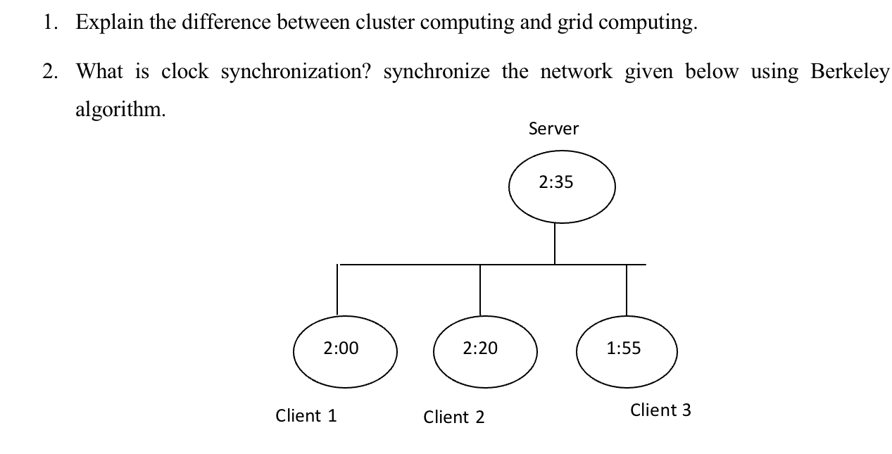  Explain the difference between cluster computing and grid computing. What is