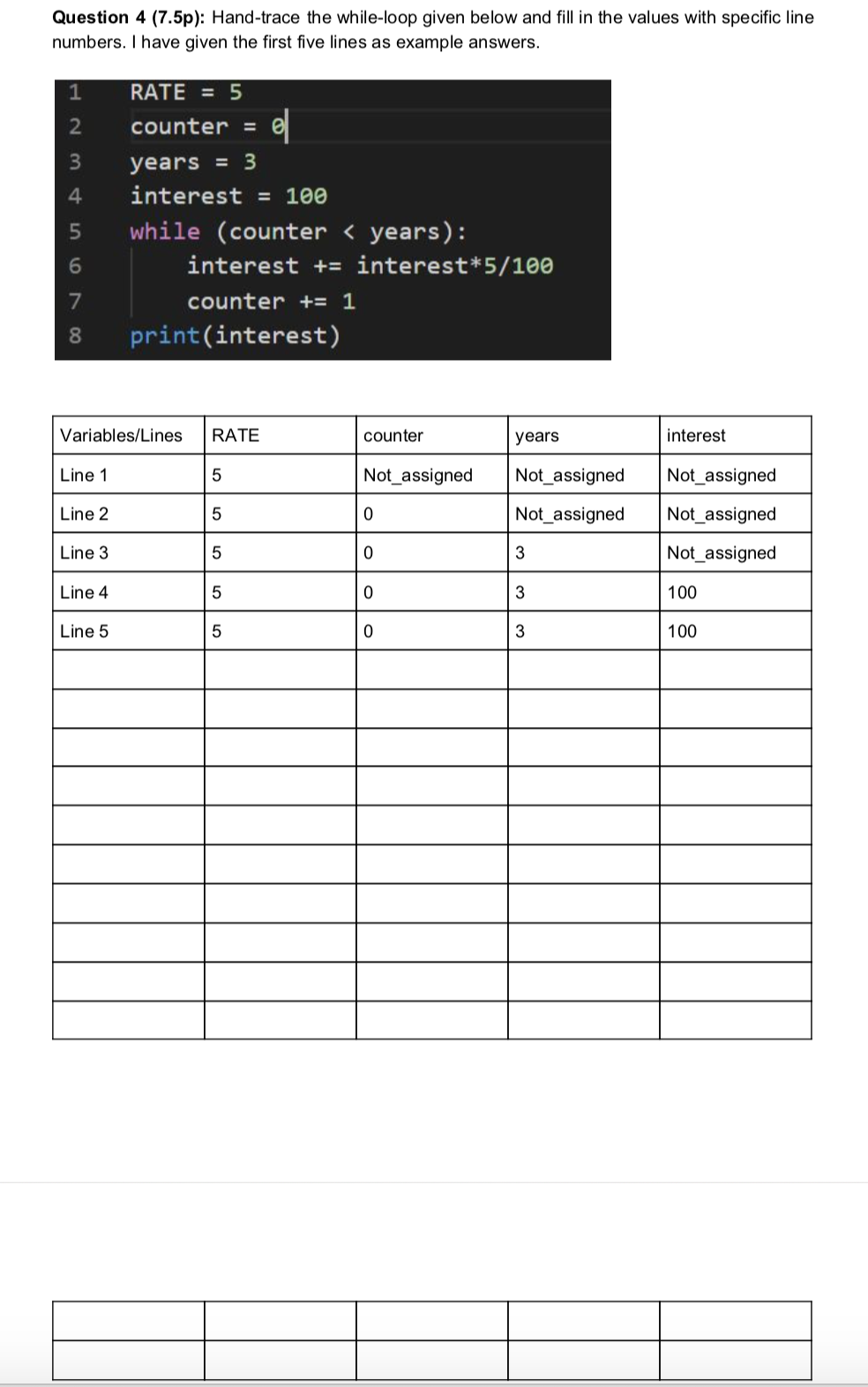  Question 4 (7.5p): Hand-trace the while-loop given below and fill in