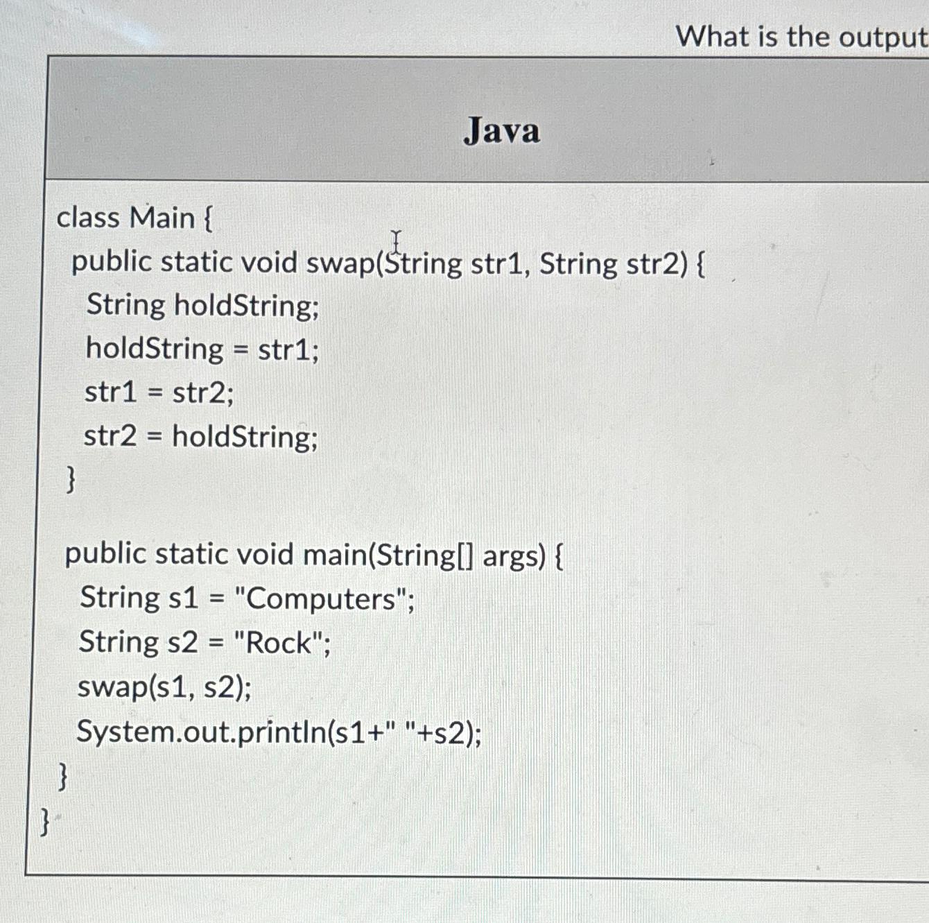  What is the output Java class Main { public static void