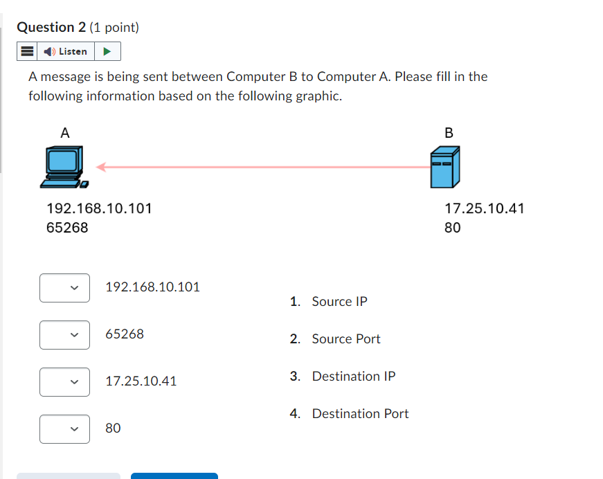  Question 2(1 point) [i] A message is being sent between Computer