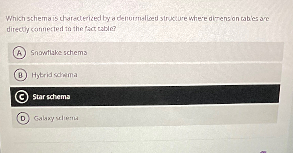  Which schema is characterized by a denormalized structure where dimension tables