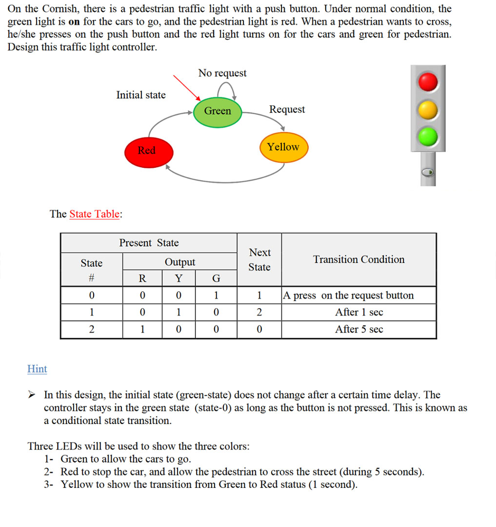  Hello ,this is the question and also given a code on