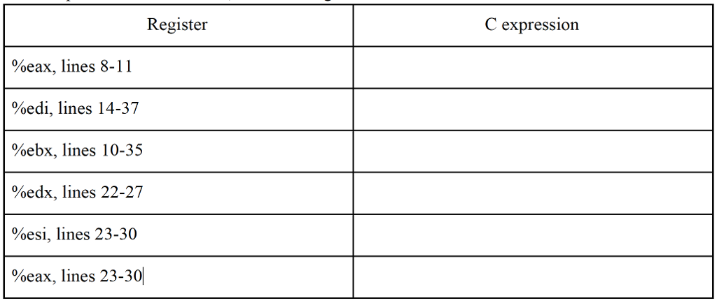 accesses to the array, the registers dont all correspond exactly to variables