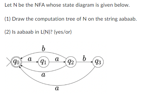  please answer the question and also draw the State diagram on