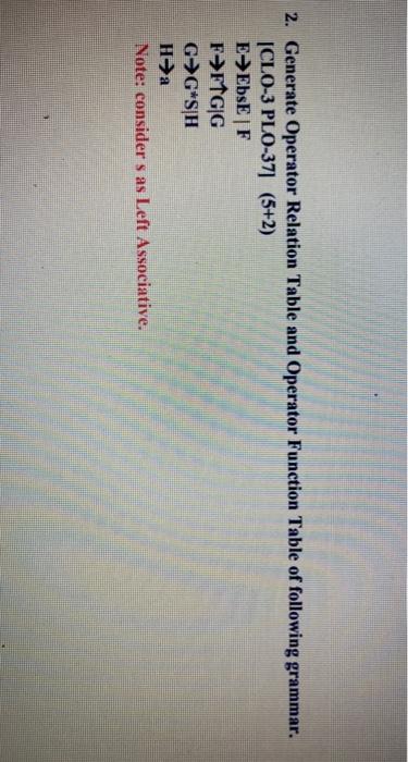  please. answer fast and correct. its compilier construction 2. Generate Operator