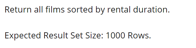 across all addresses. Expected Result Set Size: 597 Rows Return all films