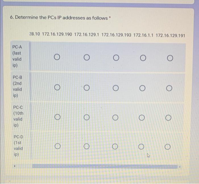 PCA SWA SWC FCC OVI 00/1 30/2 RI Re 0012 SWB ROB