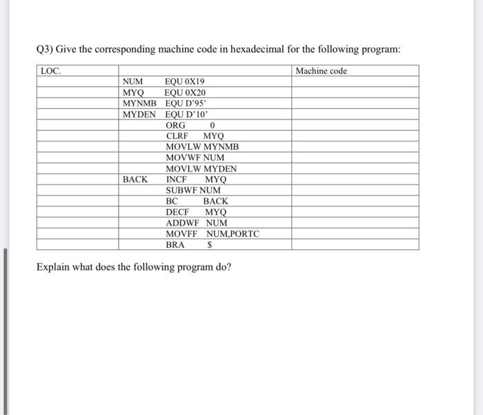  Q3) Give the corresponding machine code in hexadecimal for the following