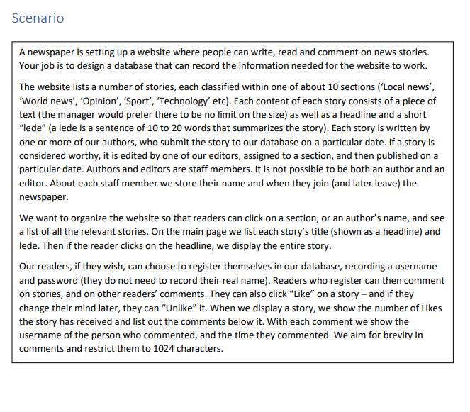 Your task for this assignment is to complete a database design for