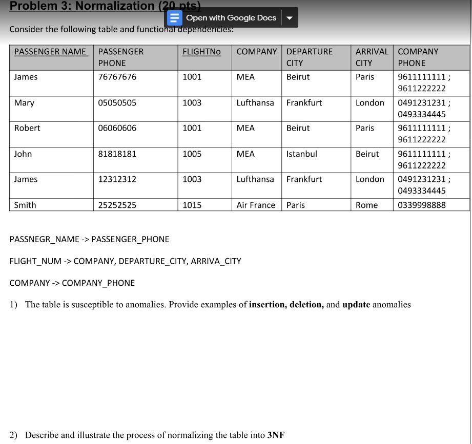  Problem 3: Normalization (20 pts Open with Google Docs Consider the