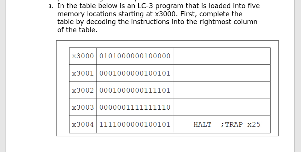  3. In the table below is an LC-3 program that is