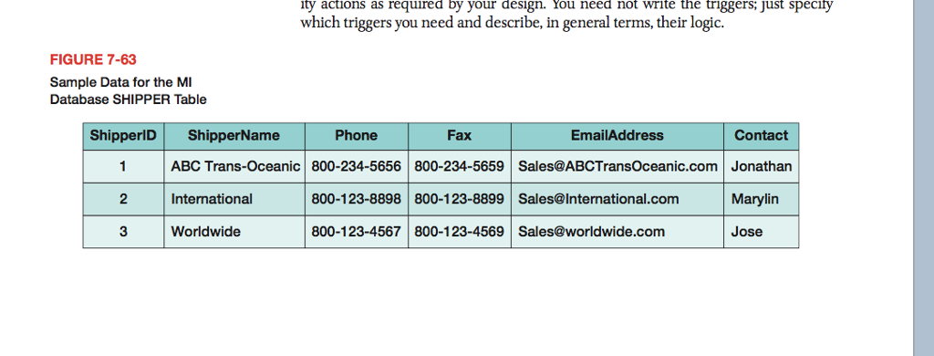 and 7-66. Using the MI database, create an SQL script named MI-DML-CH07.sql
