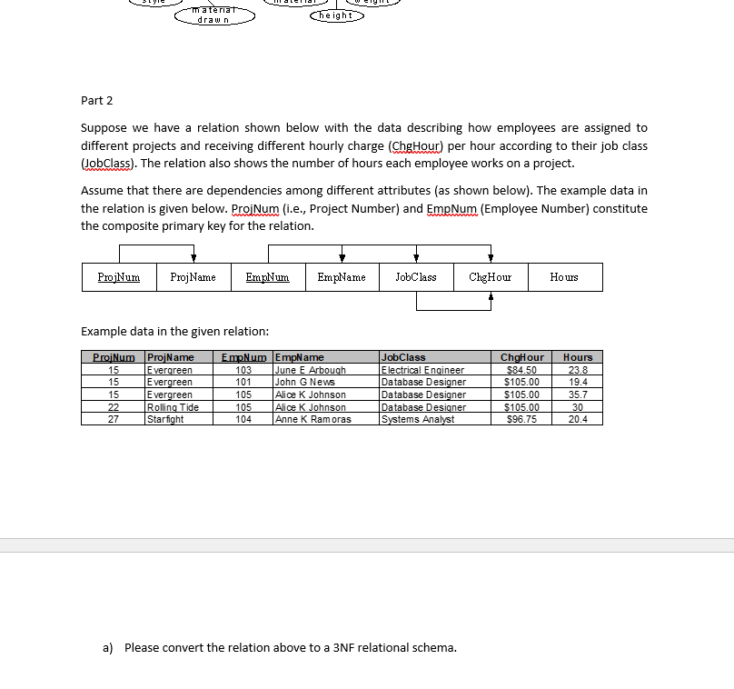 both sides of each linkage (as shown in class). Note: we assume