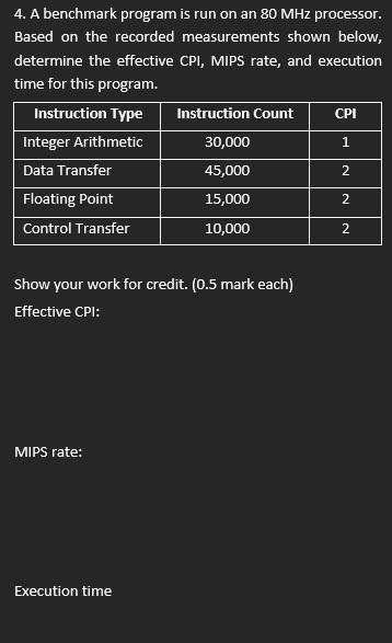  CPI 4. A benchmark program is run on an 80 MHz