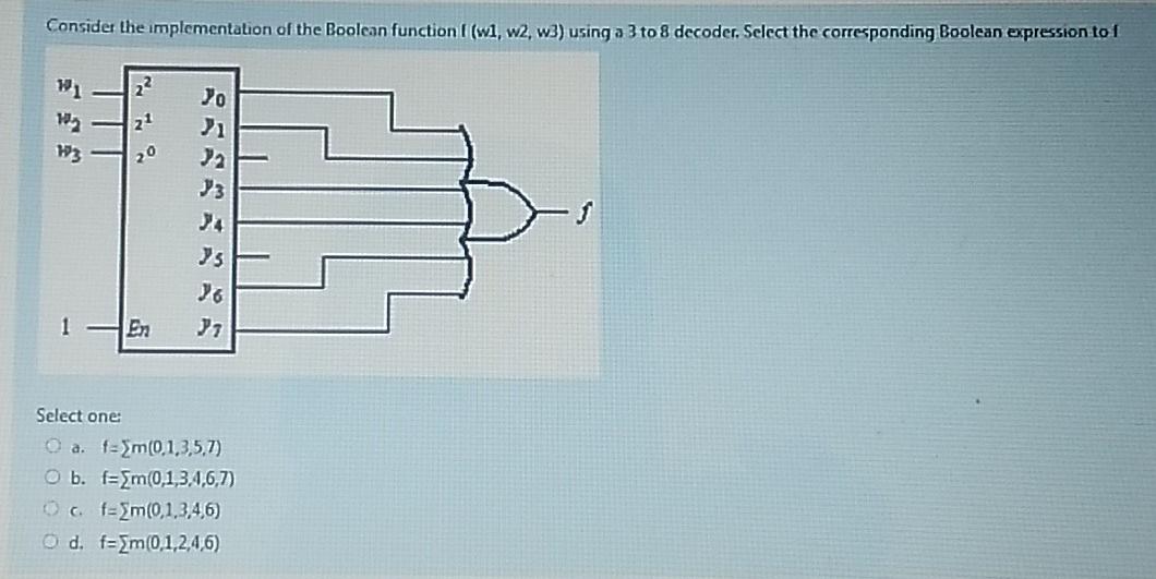  Consider the implementation of the Boolean function(wi, w2, w3) using a