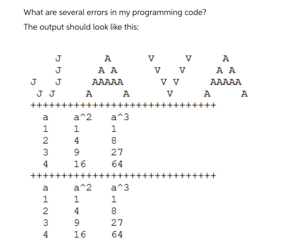  What are several errors in my programming code? The output should